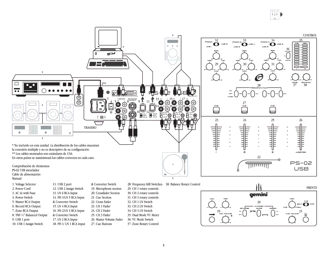 Gemini ps-02usb warranty Ps-02usb 