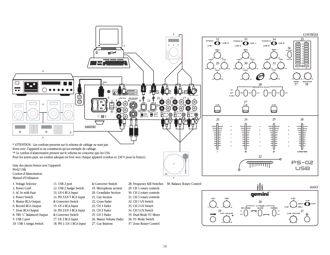 Gemini ps-02usb warranty 