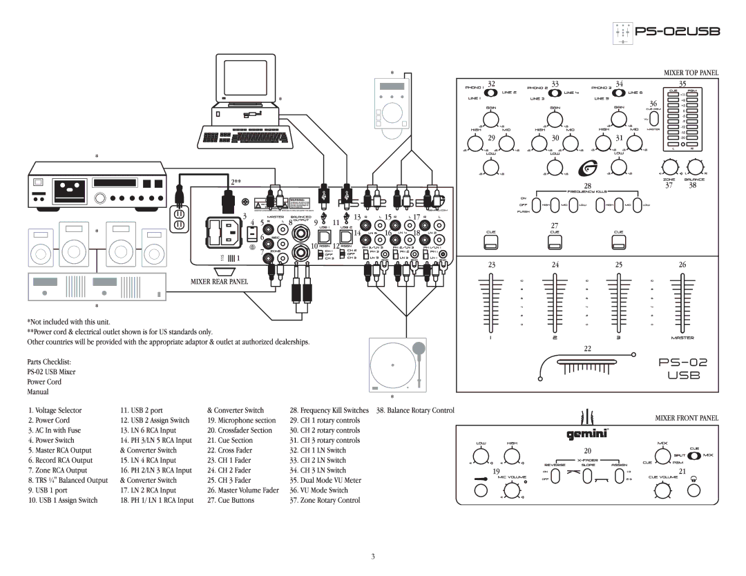 Gemini ps-02usb warranty Ps-02usb 