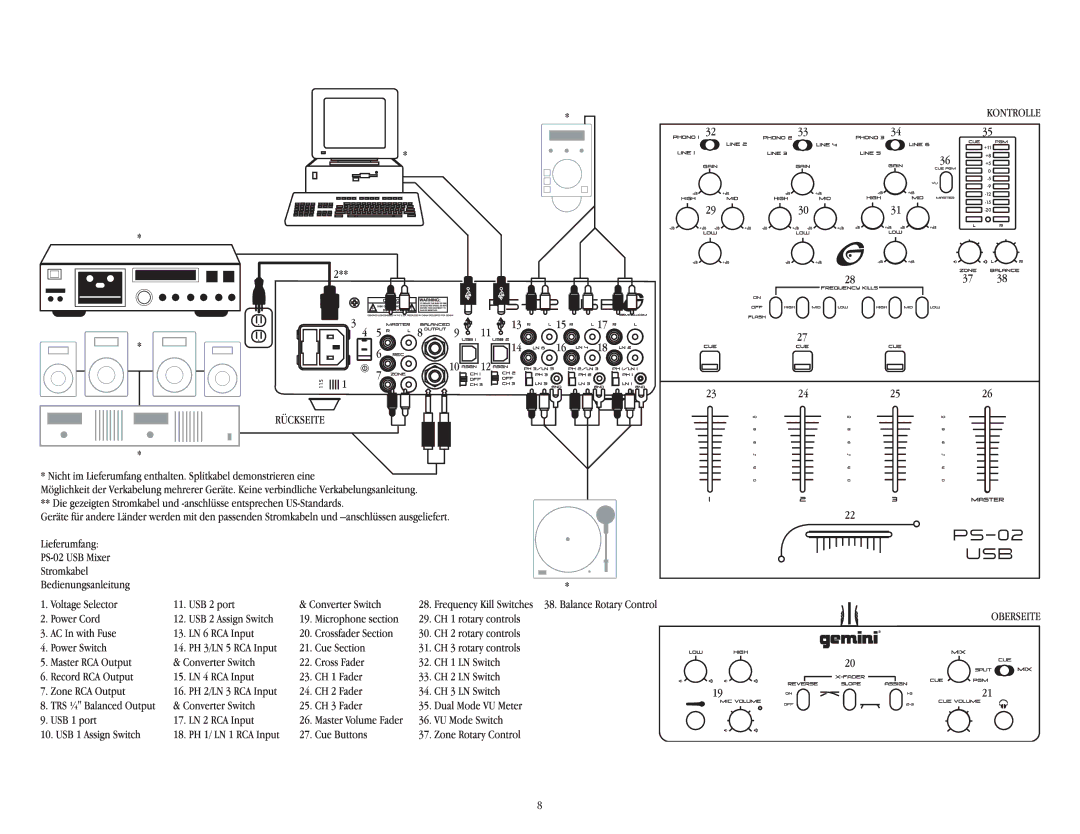 Gemini ps-02usb warranty 