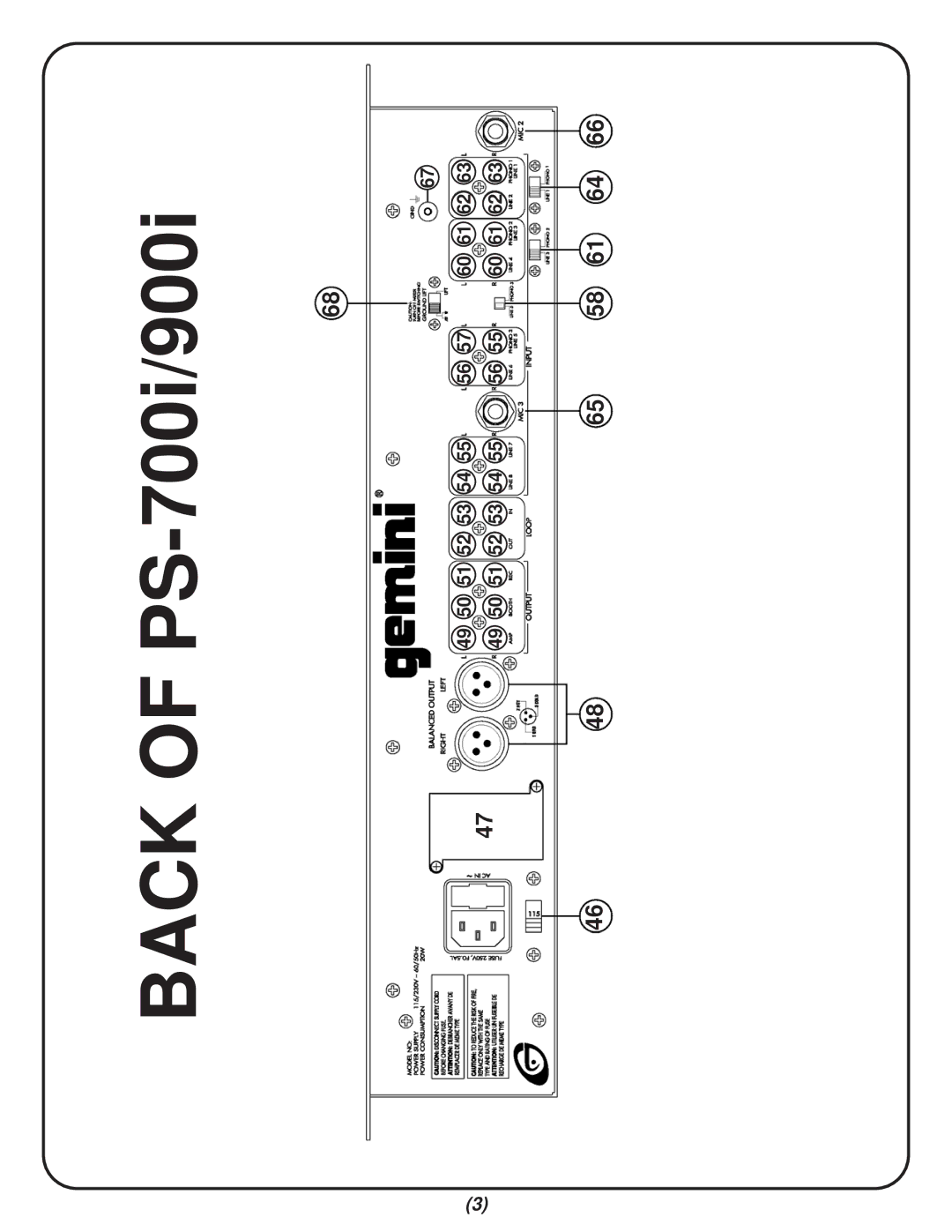 Gemini PS-900i manual Back of PS-700i/900i 