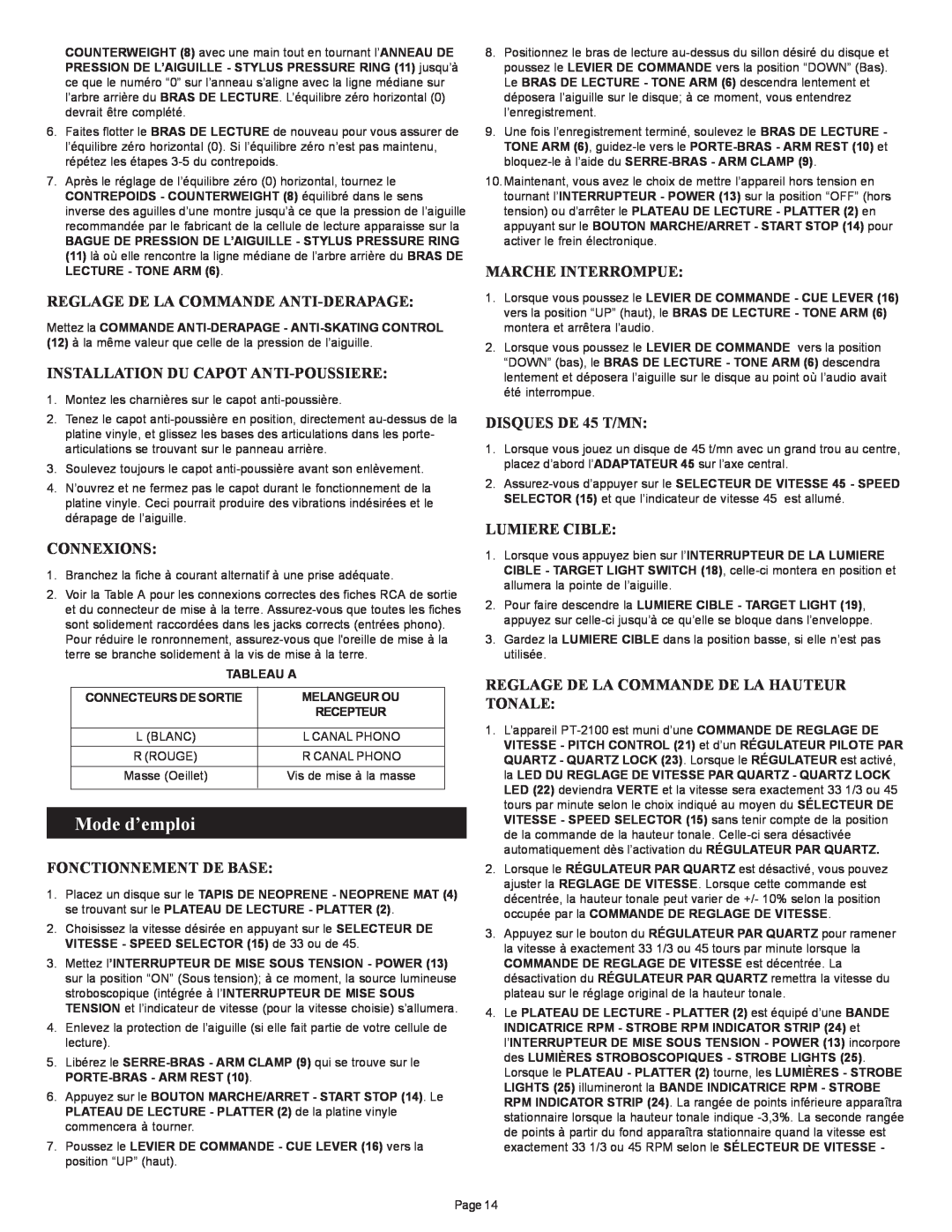 Gemini PT 2100 manual Mode d’emploi, Reglage De La Commande Anti-Derapage, Installation Du Capot Anti-Poussiere, Connexions 
