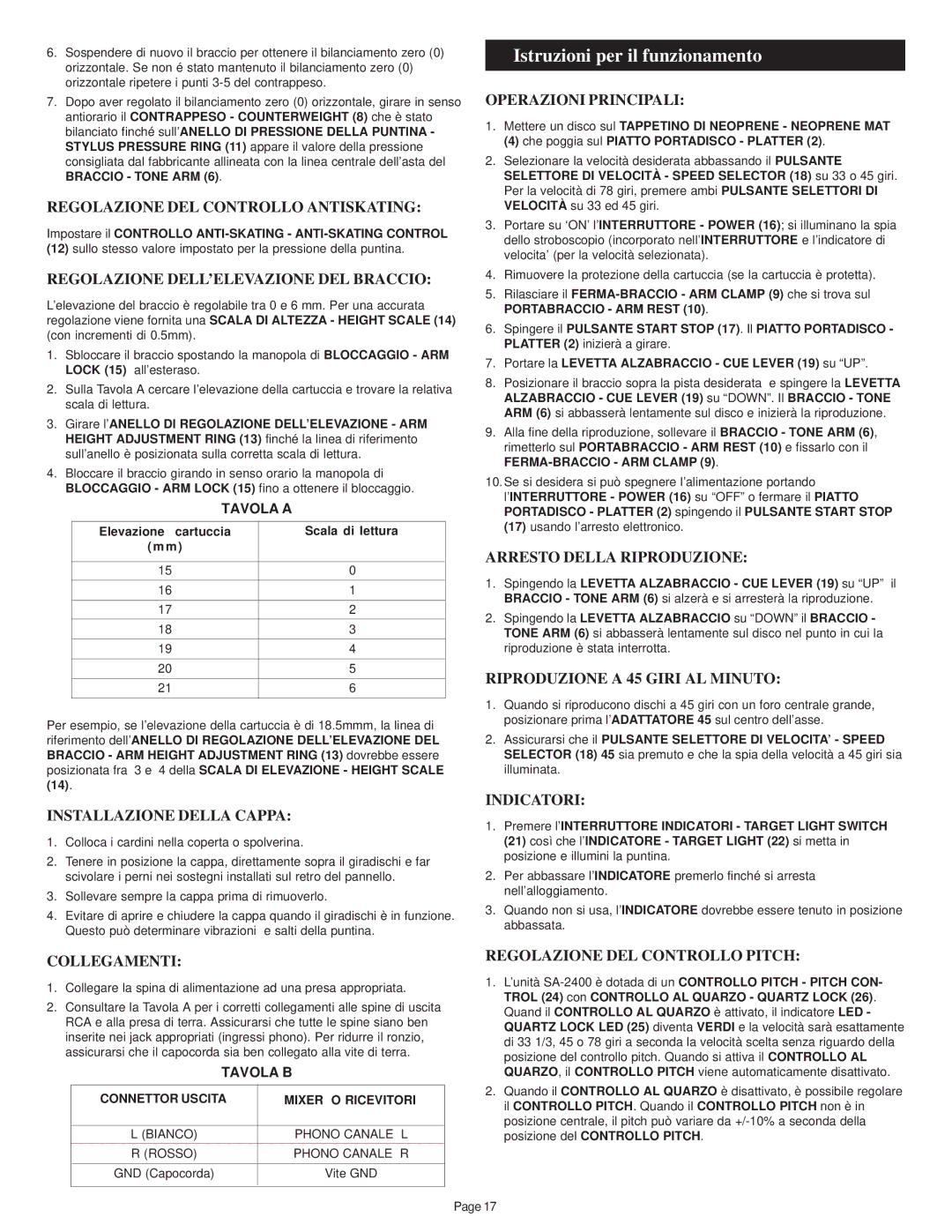 Gemini SA-2400 manual Istruzioni per il funzionamento 