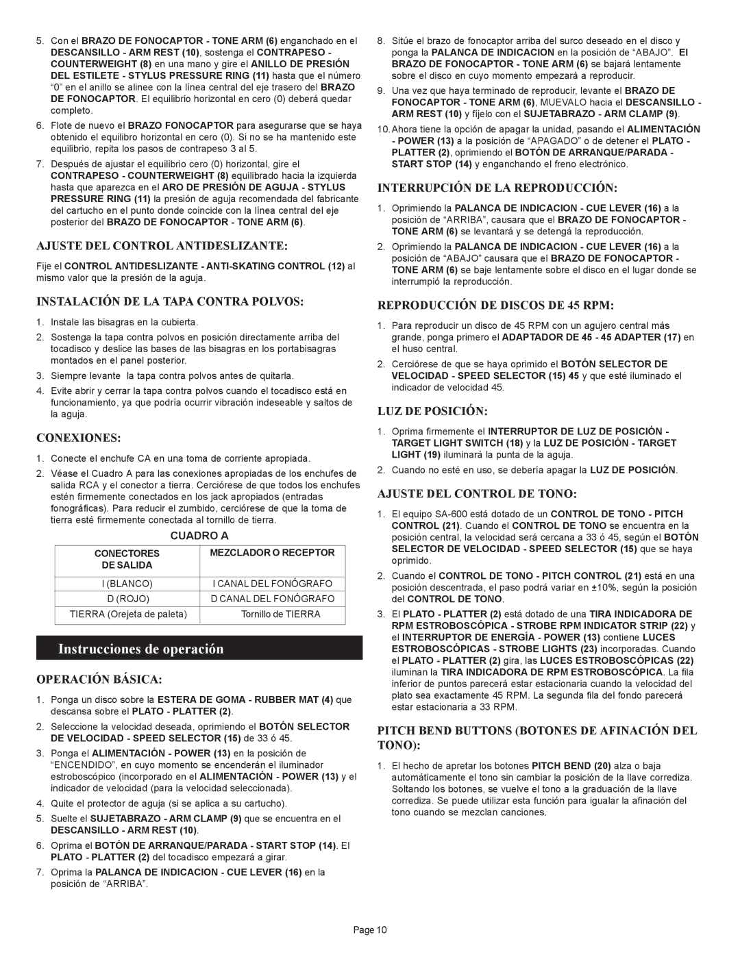 Gemini SA-600 manual Instrucciones de operación 