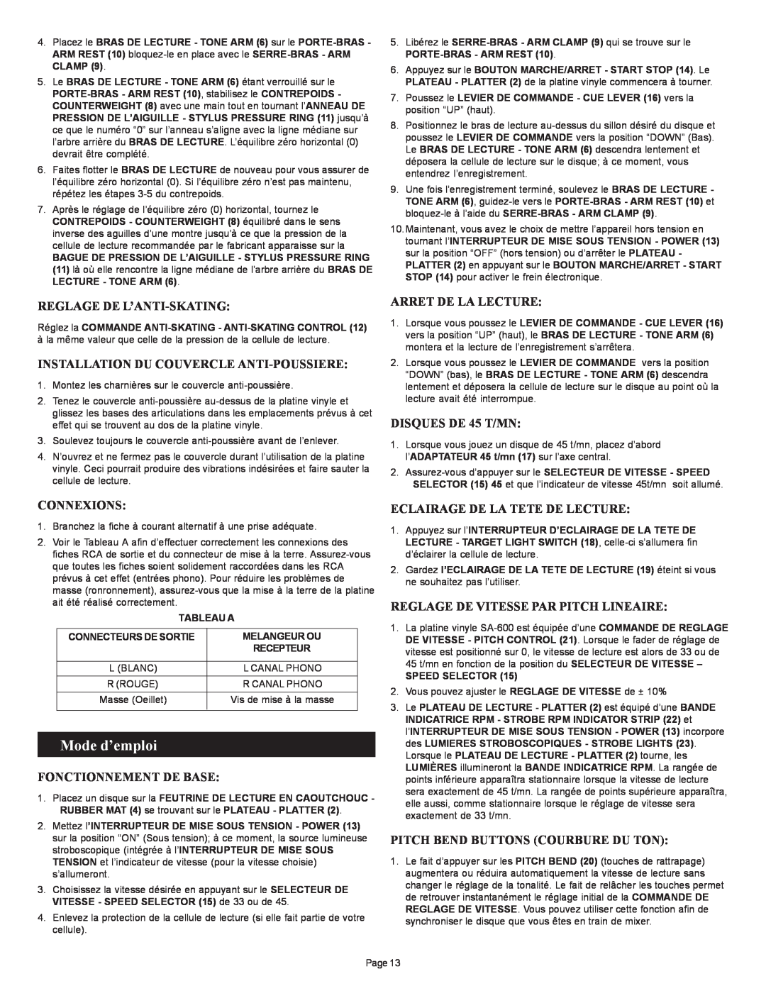 Gemini SA-600 manual Mode d’emploi, Reglage De L’Anti-Skating, Installation Du Couvercle Anti-Poussiere, Connexions 