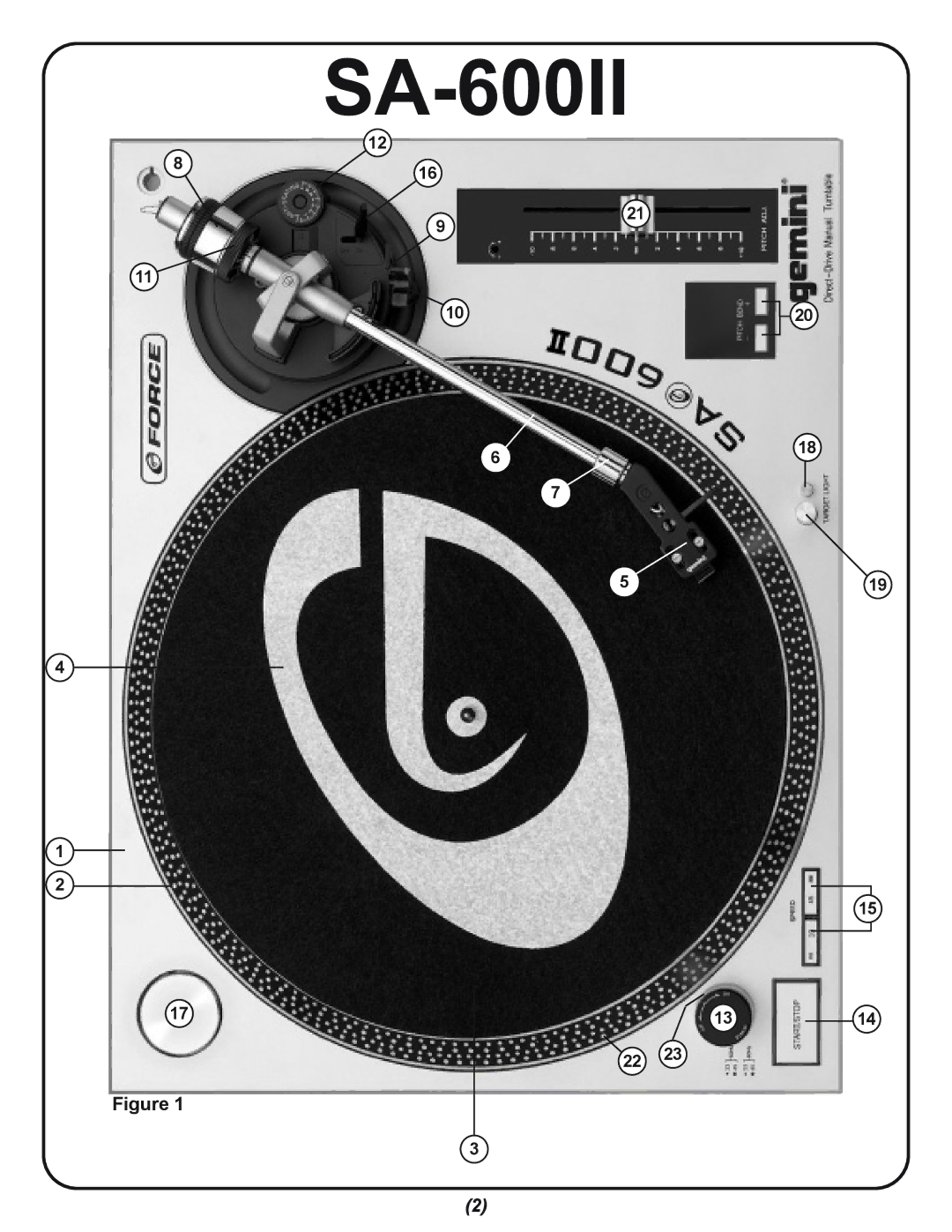 Gemini SA-600II manual 