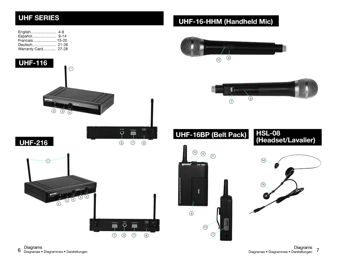 Gemini UHF-216M, UHF-216HL, UHF-116M, UHF-116HL manual UHF Series 