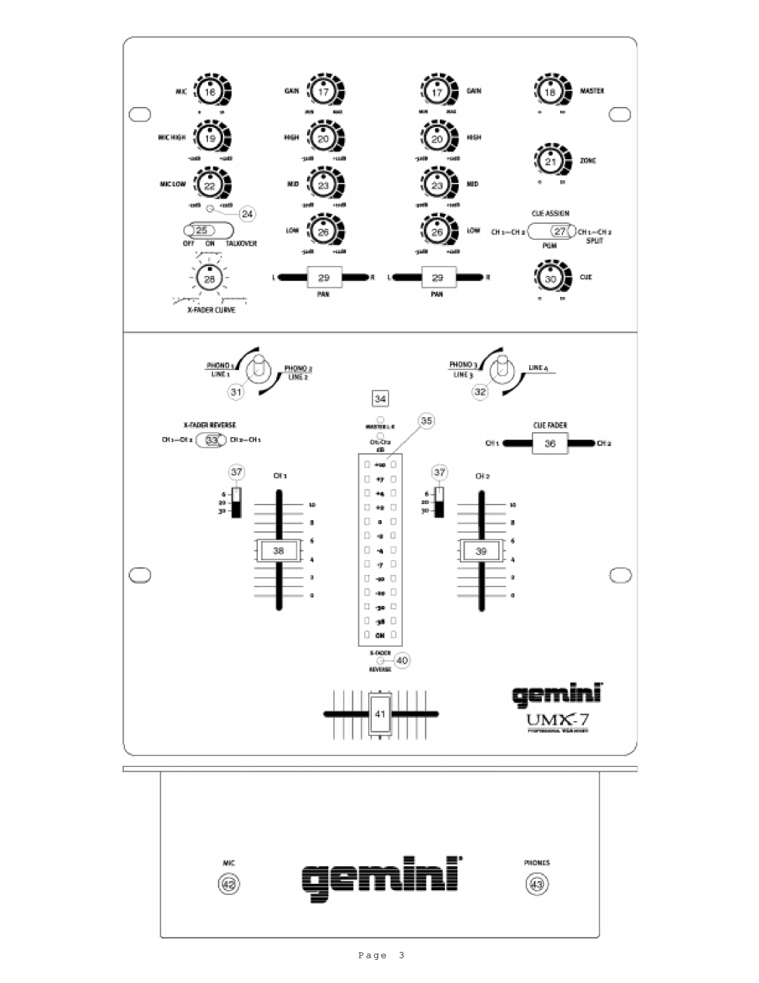 Gemini UMX-7 manual 