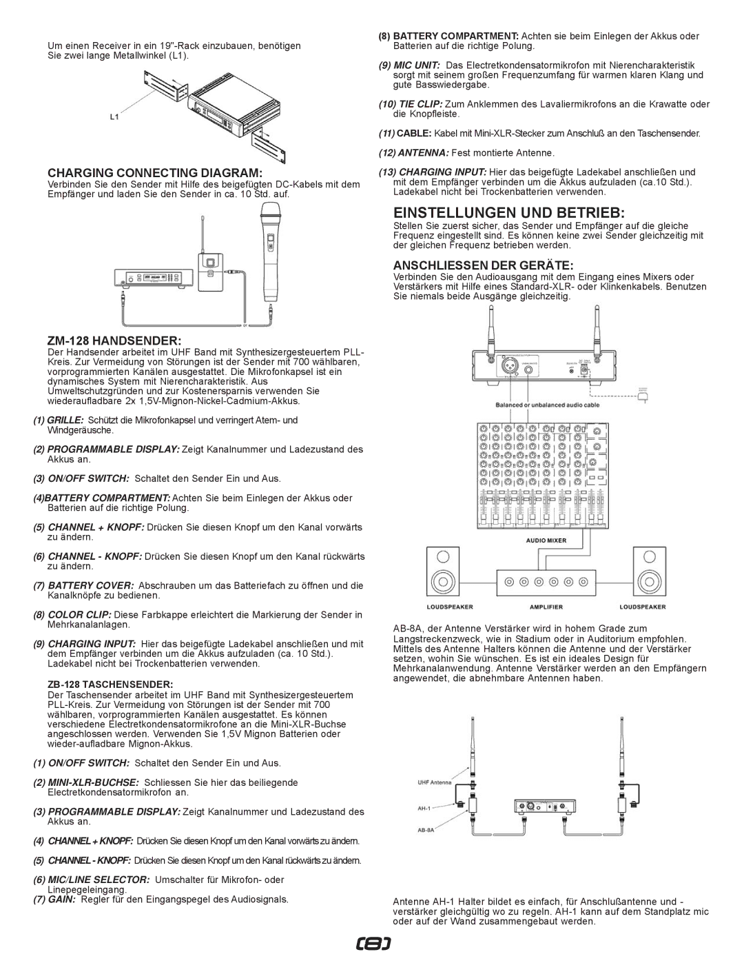 Gemini UZ-9128, UZ-1128 manual Einstellungen UND Betrieb, ZM-128 Handsender, Anschliessen DER Geräte, ZB-128 Taschensender 