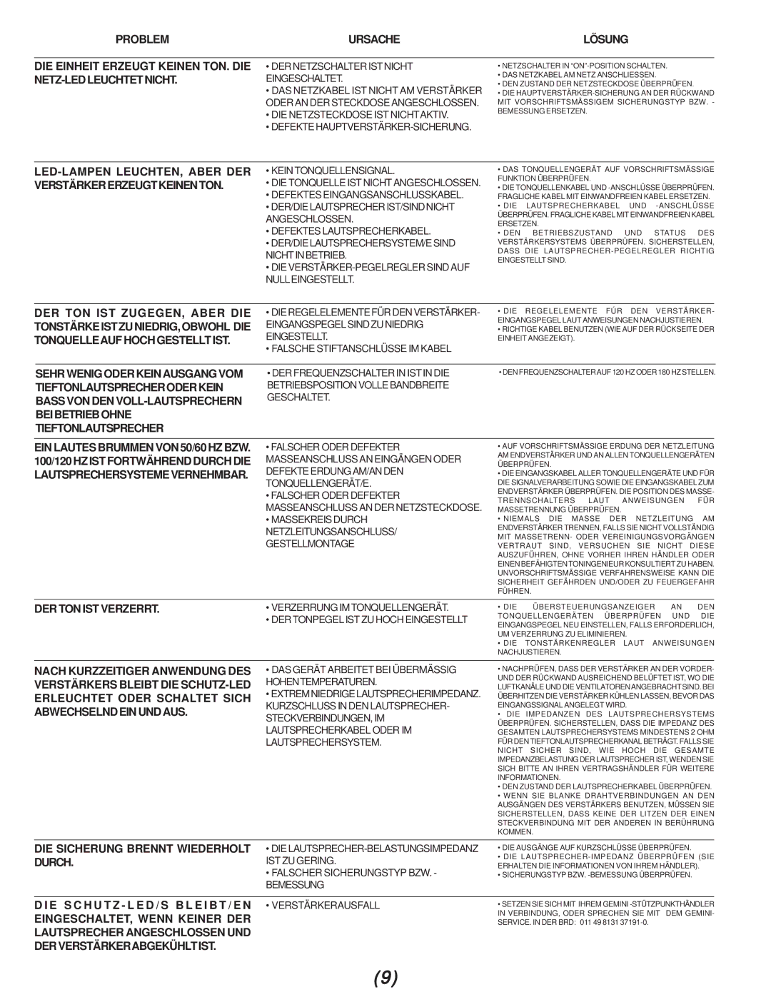 Gemini X-03, X-02, X-01 manual LED-LAMPEN LEUCHTEN, Aber DER 