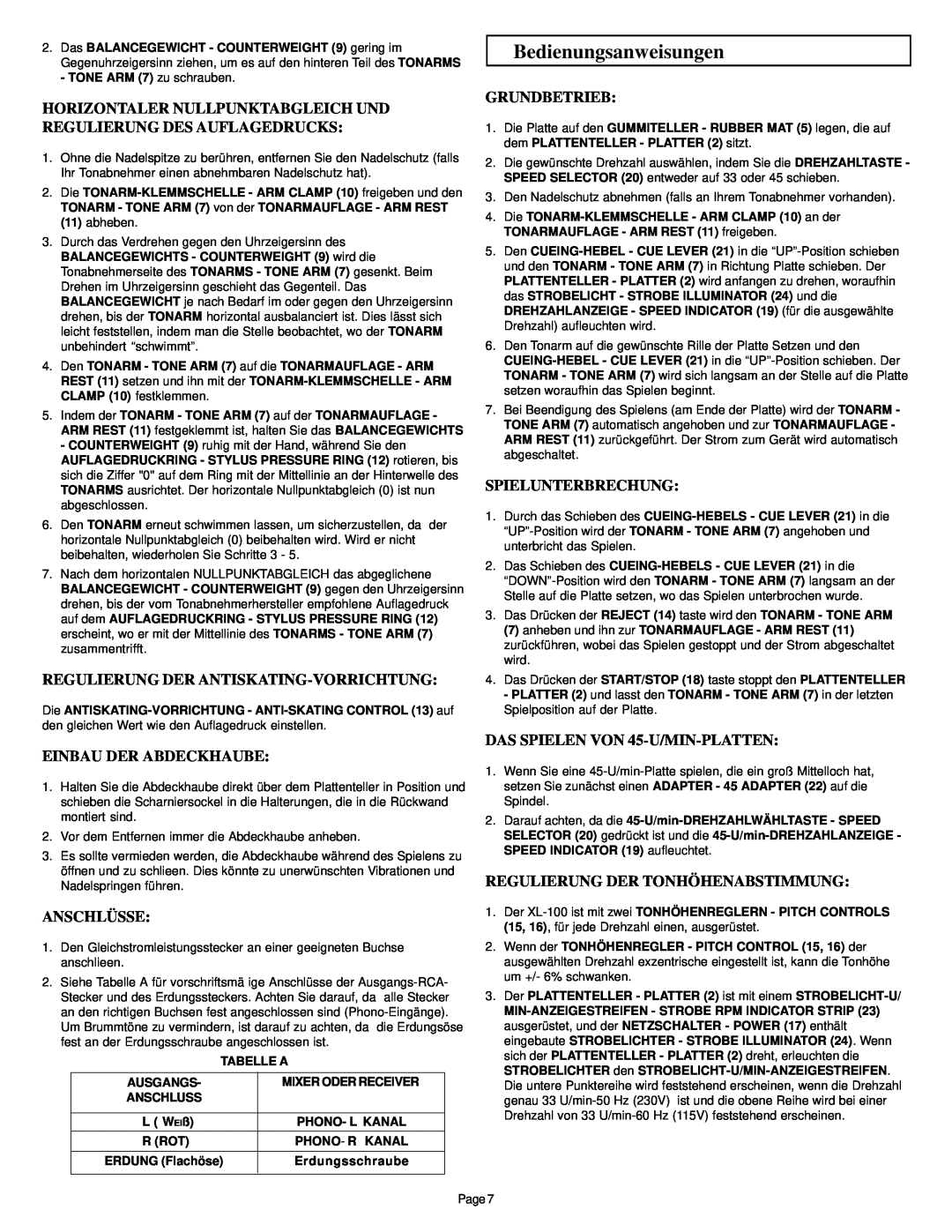 Gemini XL-100 manual Bedienungsanweisungen, Regulierung Der Antiskating-Vorrichtung, Einbau Der Abdeckhaube, Anschlüsse 