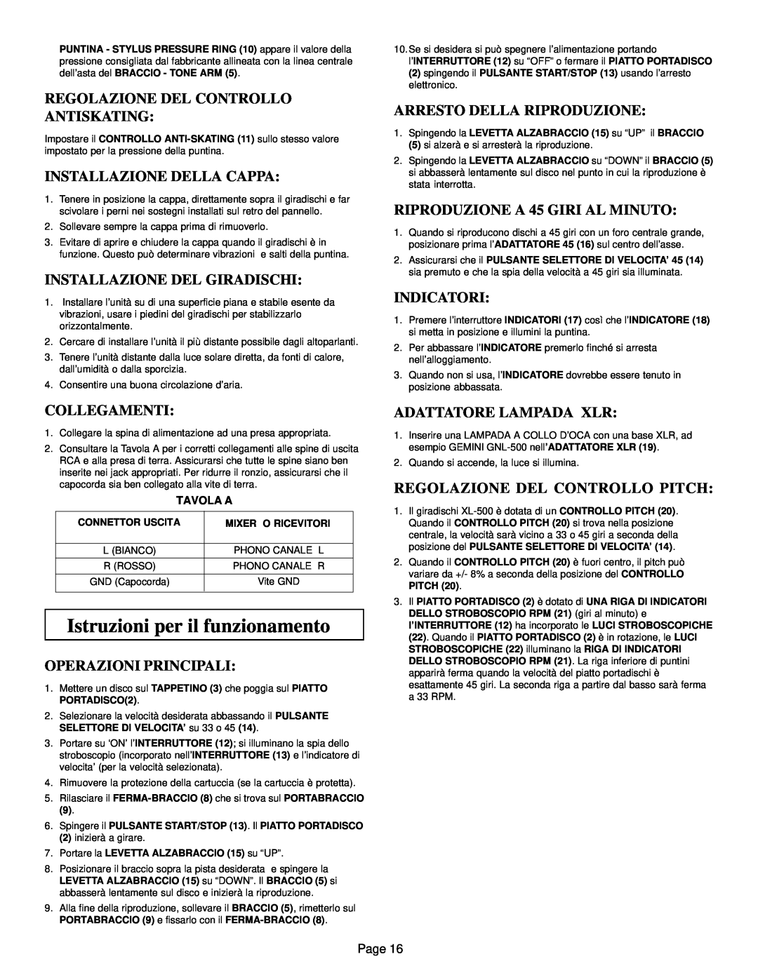 Gemini XL-500 manual Istruzioni per il funzionamento, Regolazione Del Controllo Antiskating, Installazione Della Cappa 