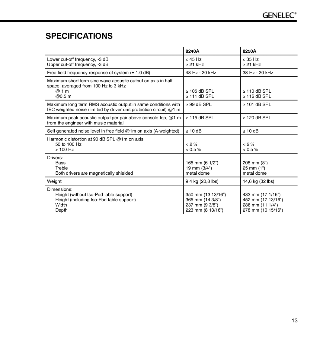 Genelec manual Specifications, 8240A 8250A 