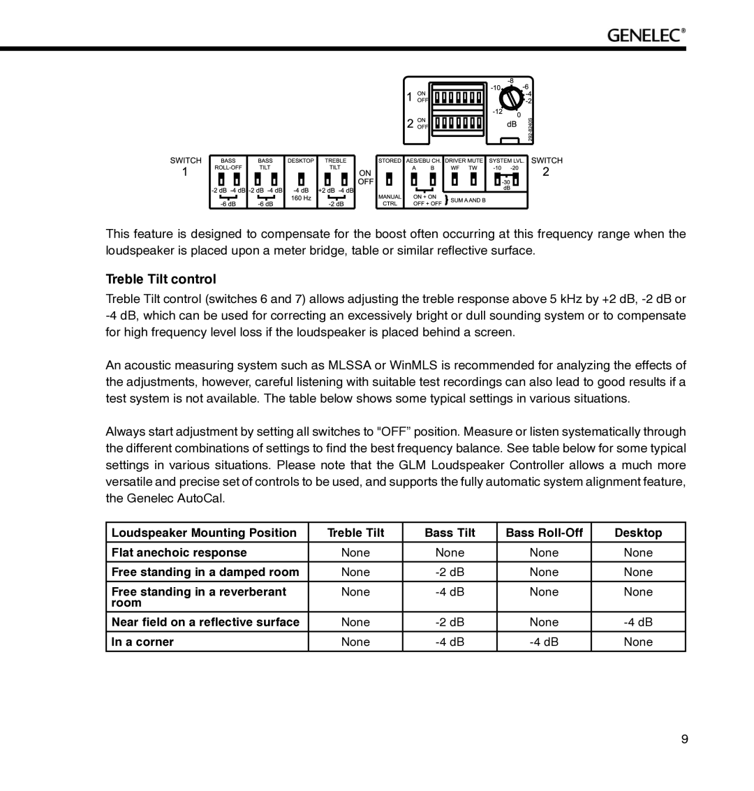 Genelec 8250A, 8240A manual Treble Tilt control 