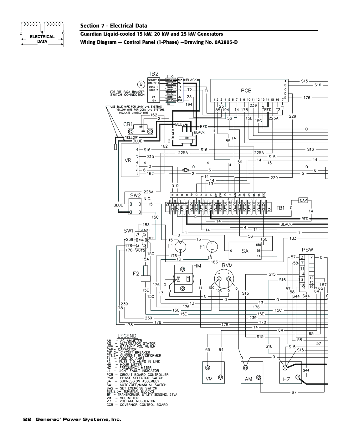 Generac 004188-1, 004475-1, 004371-2, 004474-1, 004370-2, 004189-1 owner manual Electrical Data 