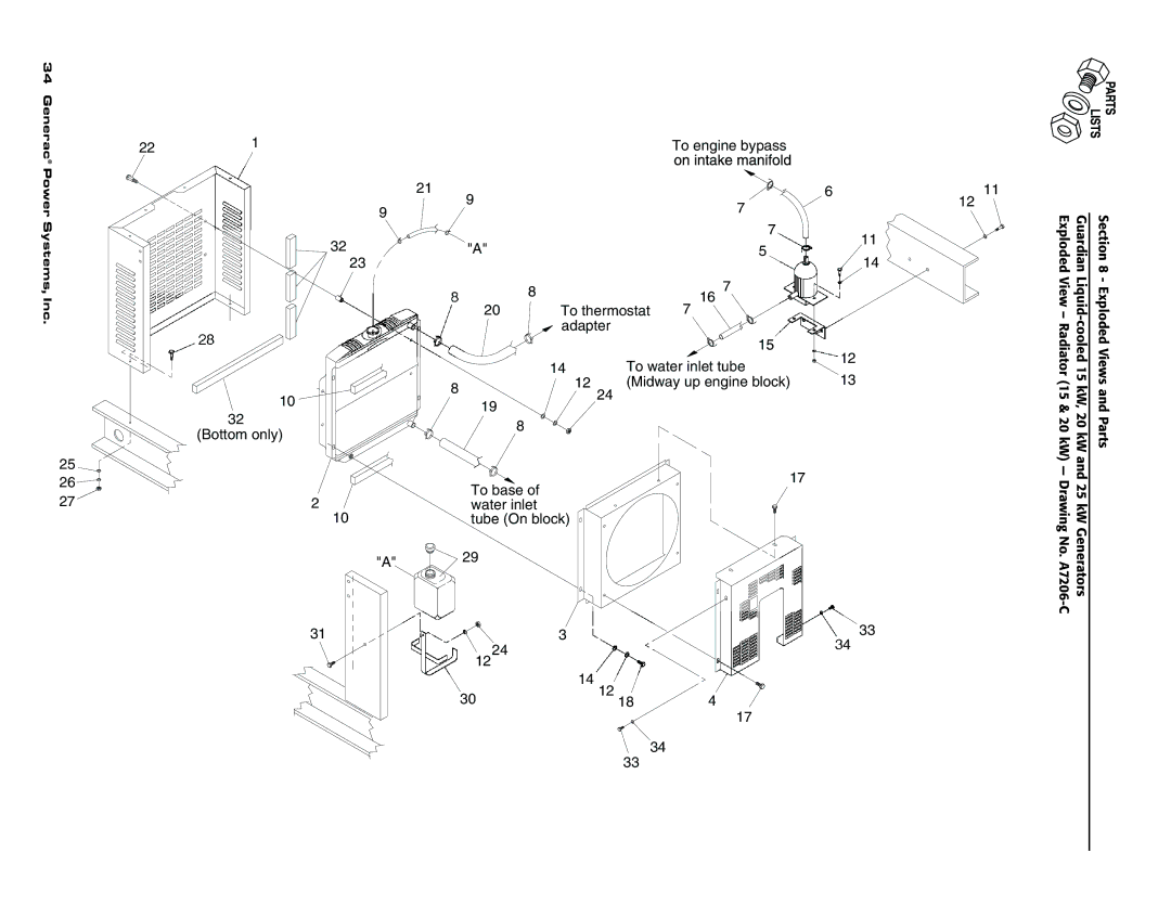 Generac 004188-1, 004475-1, 004371-2, 004474-1, 004370-2, 004189-1 owner manual Generac Power Systems, Inc 