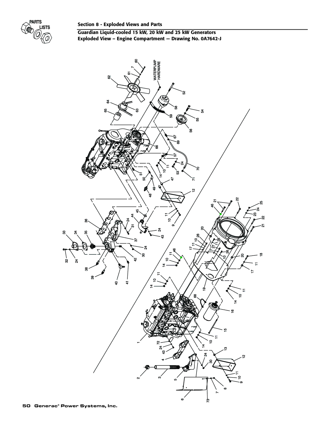 Generac 004370-2, 004188-1, 004475-1, 004371-2, 004474-1, 004189-1 owner manual Generac Power Systems, Inc 