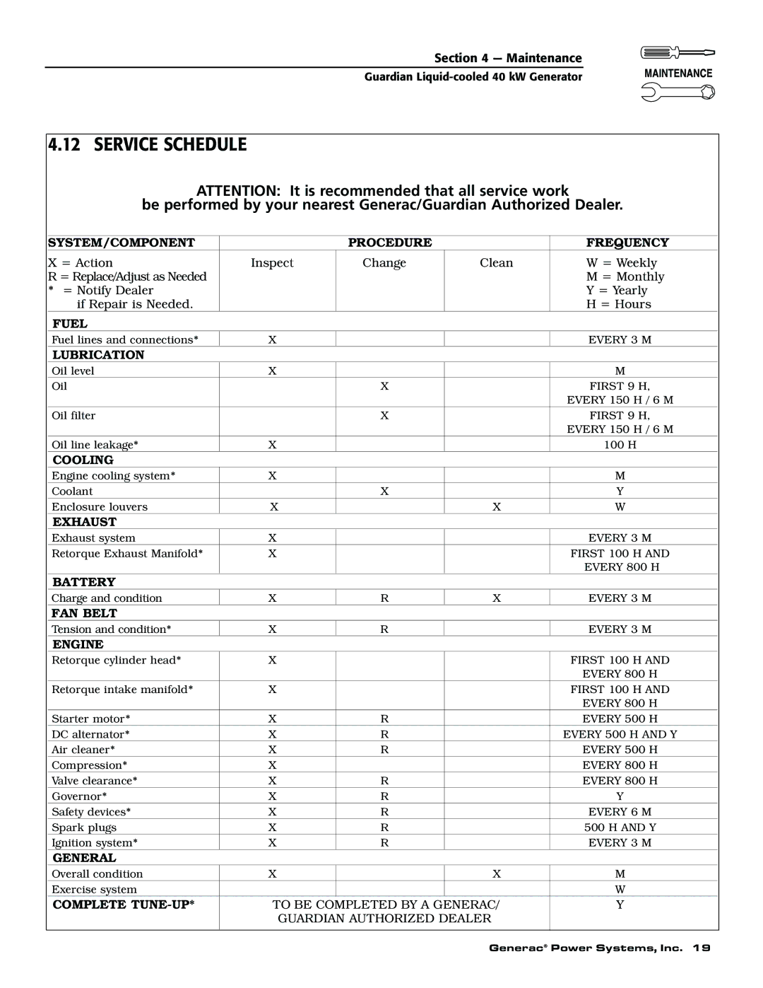 Generac 004626-1, 004373-2, 004373-2, 004626-1 owner manual Service Schedule, SYSTEM/COMPONENT Procedure Frequency 