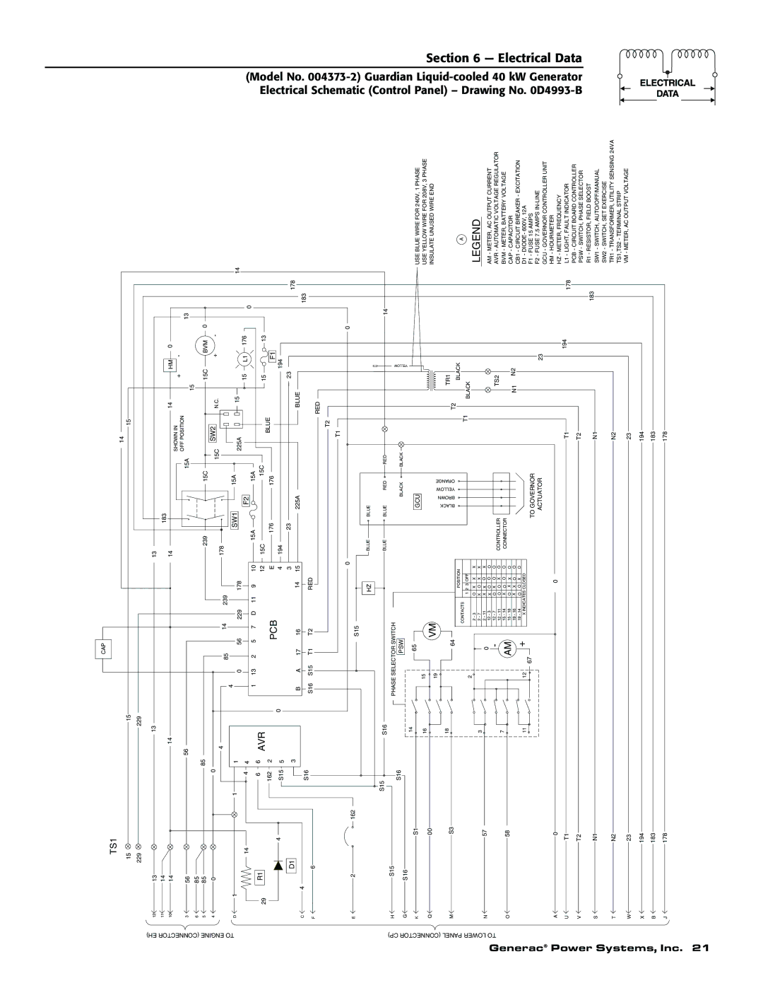 Generac 004626-1, 004373-2, 004373-2, 004626-1 owner manual Electrical Data 