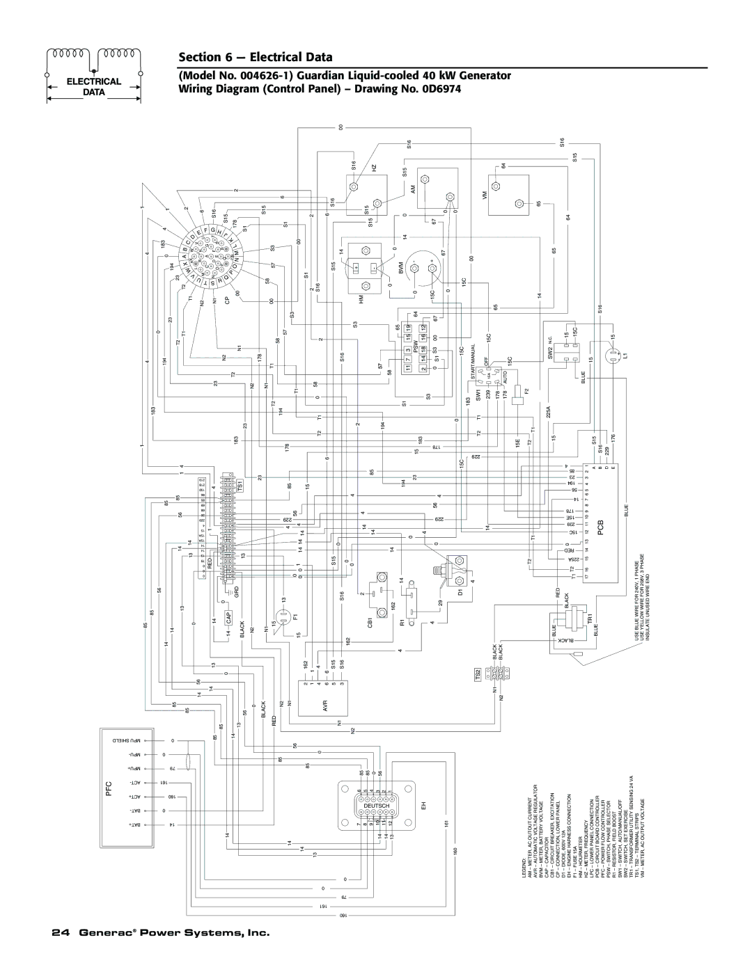 Generac 004373-2, 004626-1, 004626-1, 004373-2 owner manual Generac Power Systems,Inc 