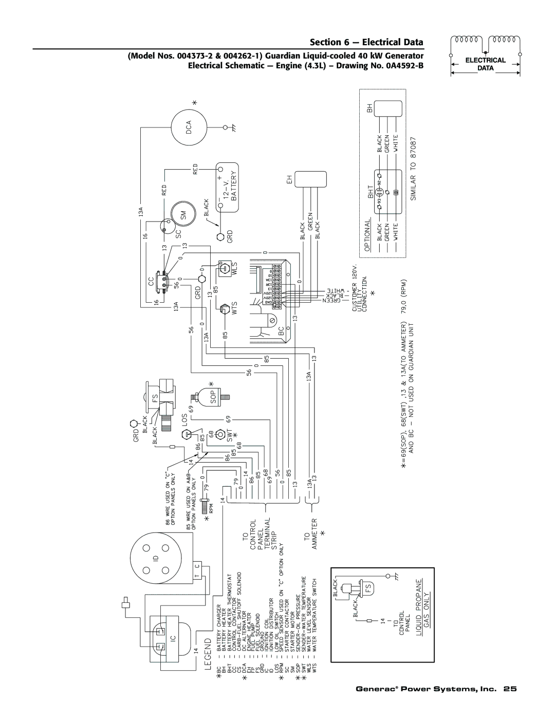 Generac 004626-1, 004373-2, 004373-2, 004626-1 owner manual Electrical Data 