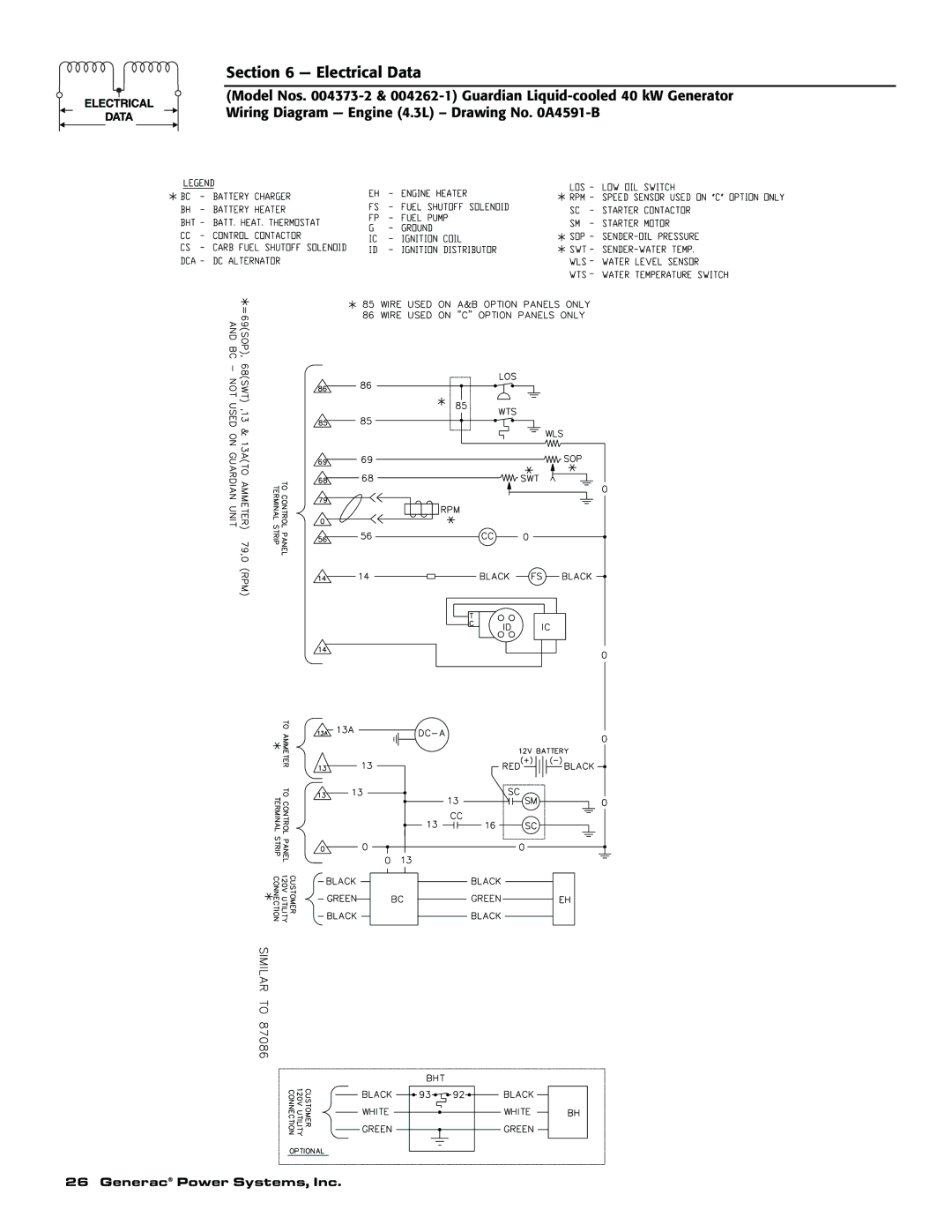 Generac 004373-2, 004626-1, 004626-1, 004373-2 owner manual Electrical Data 