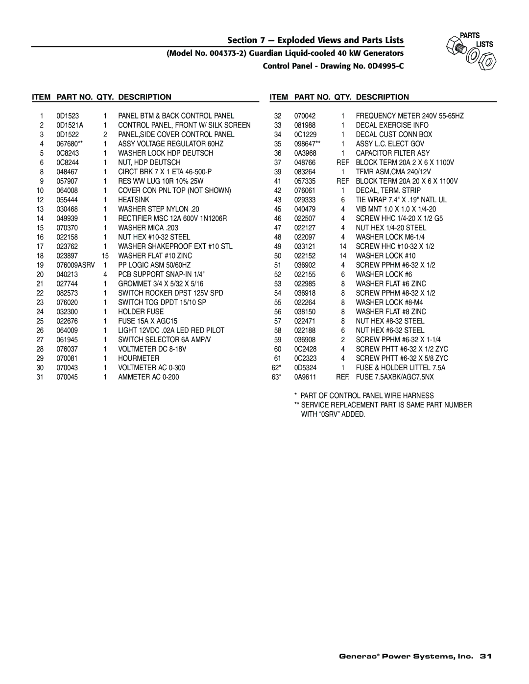 Generac 004626-1, 004373-2, 004373-2, 004626-1 owner manual Part NO. QTY. Description 