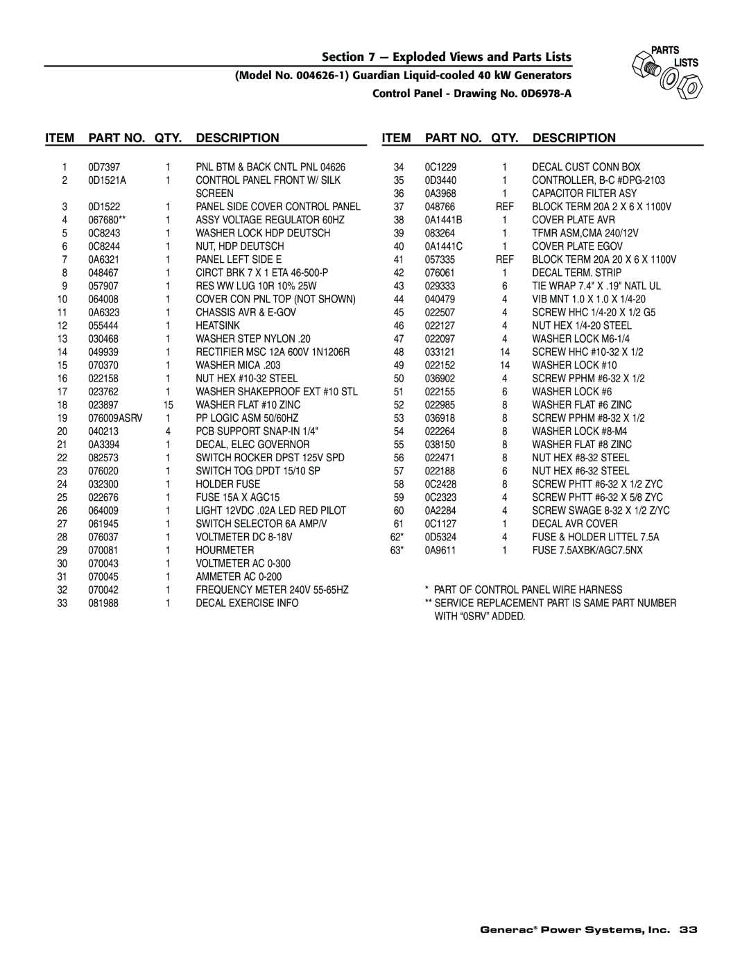 Generac 004626-1, 004373-2, 004373-2, 004626-1 owner manual Part NO. QTY Description 