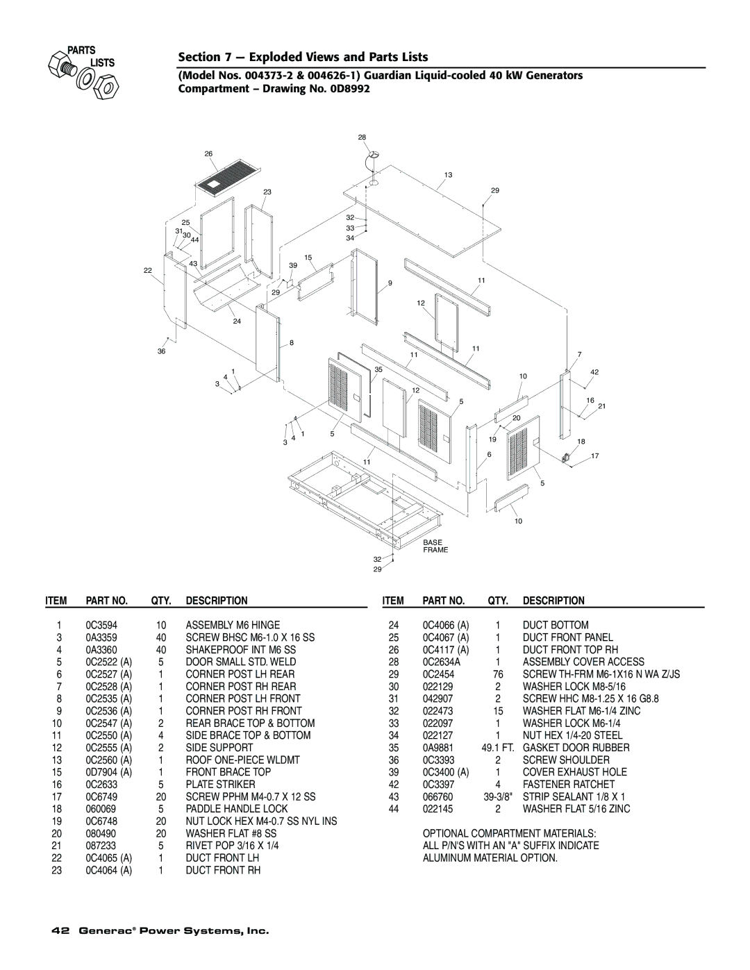 Generac 004373-2, 004626-1, 004626-1, 004373-2 owner manual Description QTY, Assembly Cover Access 