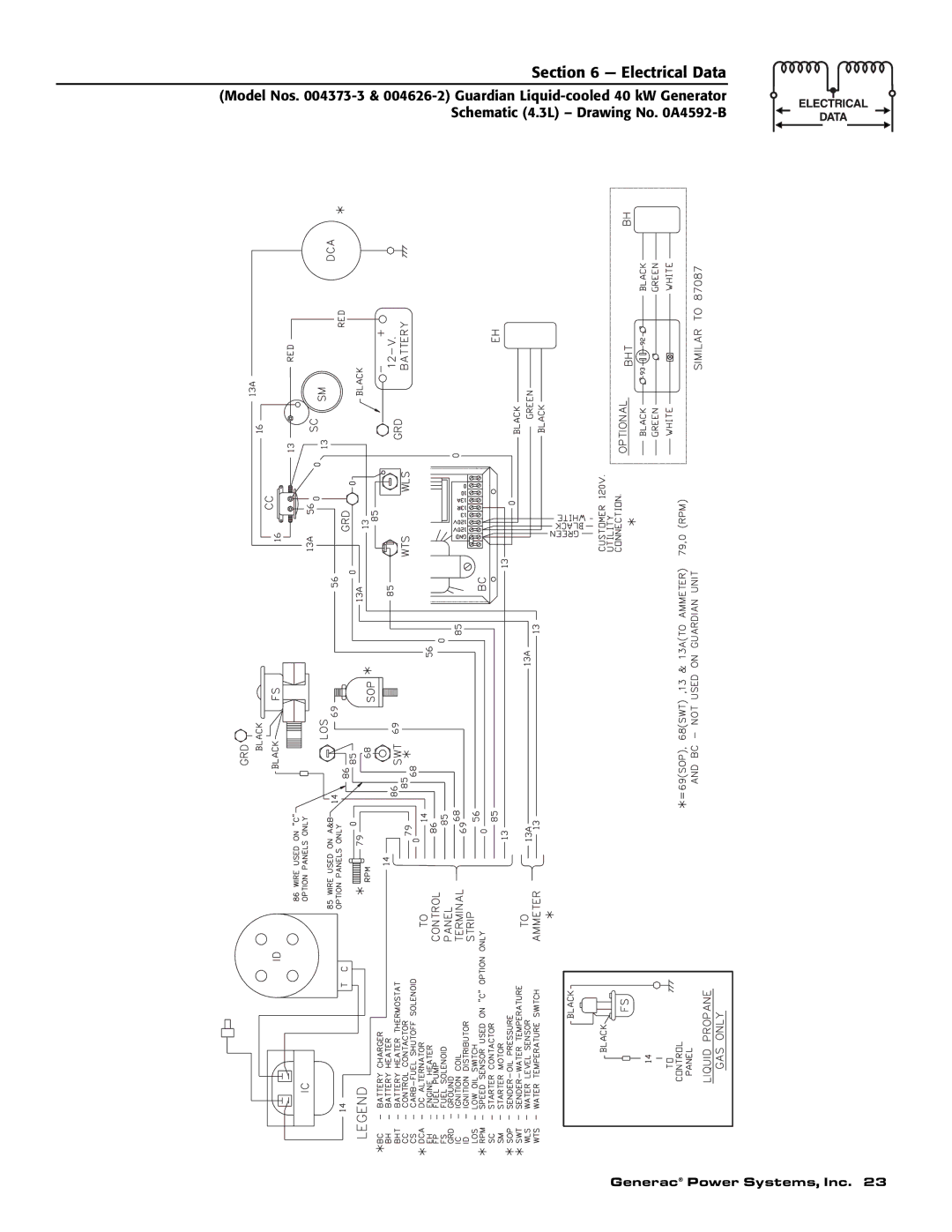 Generac 004373-3, 004626-2, 004373-3 , 004626-2 owner manual Electrical Data 