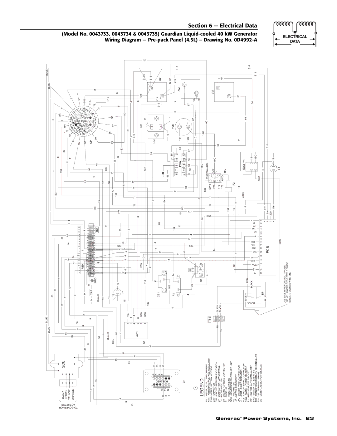 Generac 0043736, 0046265 owner manual Generator D4992-A 