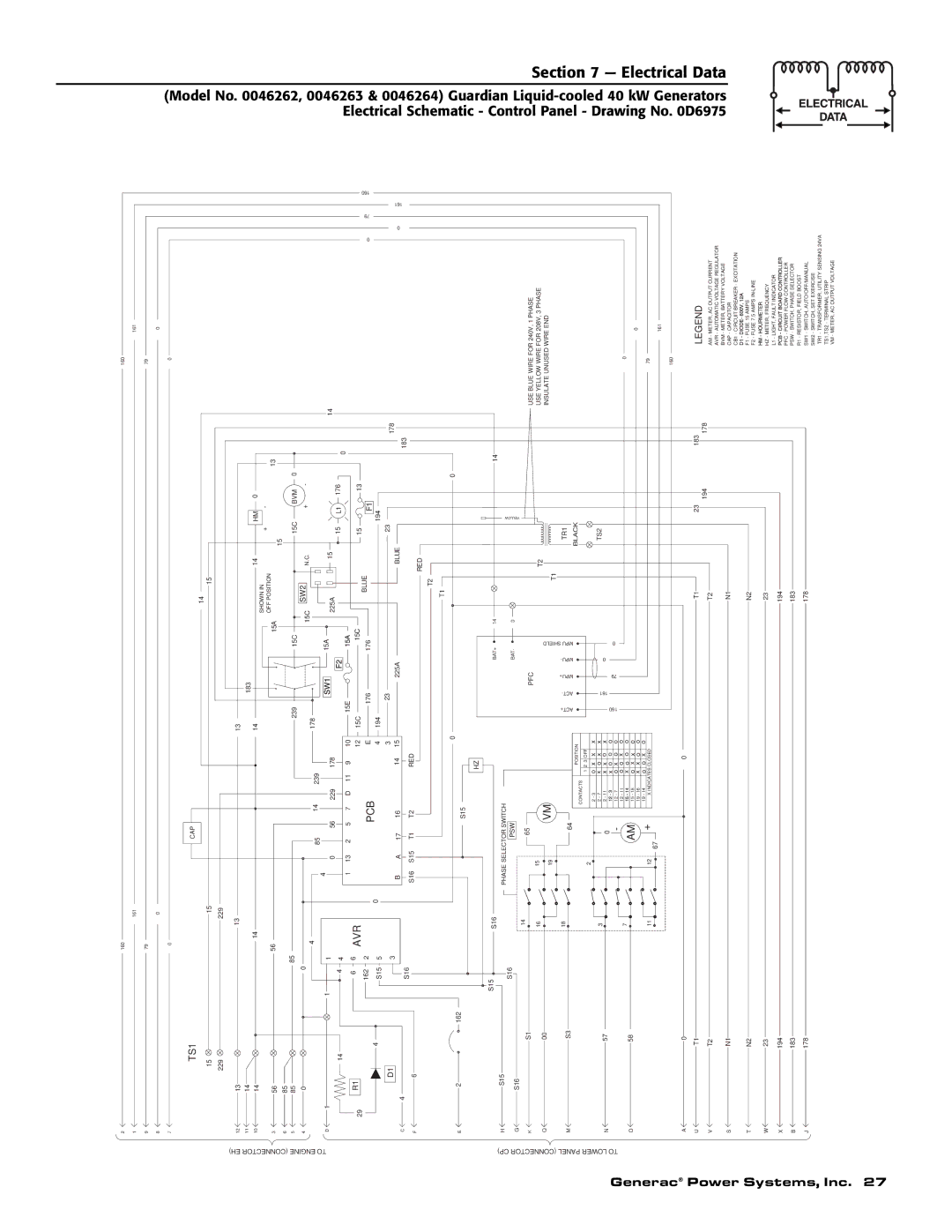 Generac 0043736, 0046265 owner manual KW Generators No D6975 