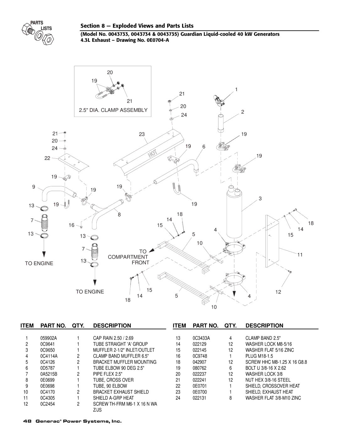 Generac 0043736, 0046265 owner manual DIA. Clamp Assembly 2 Compartment To Engine Front 