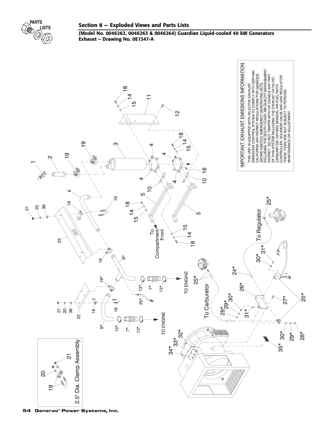 Generac 0043736, 0046265 owner manual Exploded Views and Parts Lists 