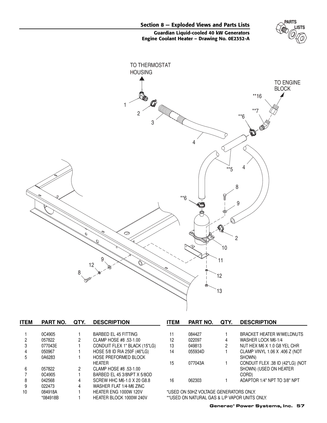 Generac 0043736, 0046265 owner manual To Thermostat Housing 