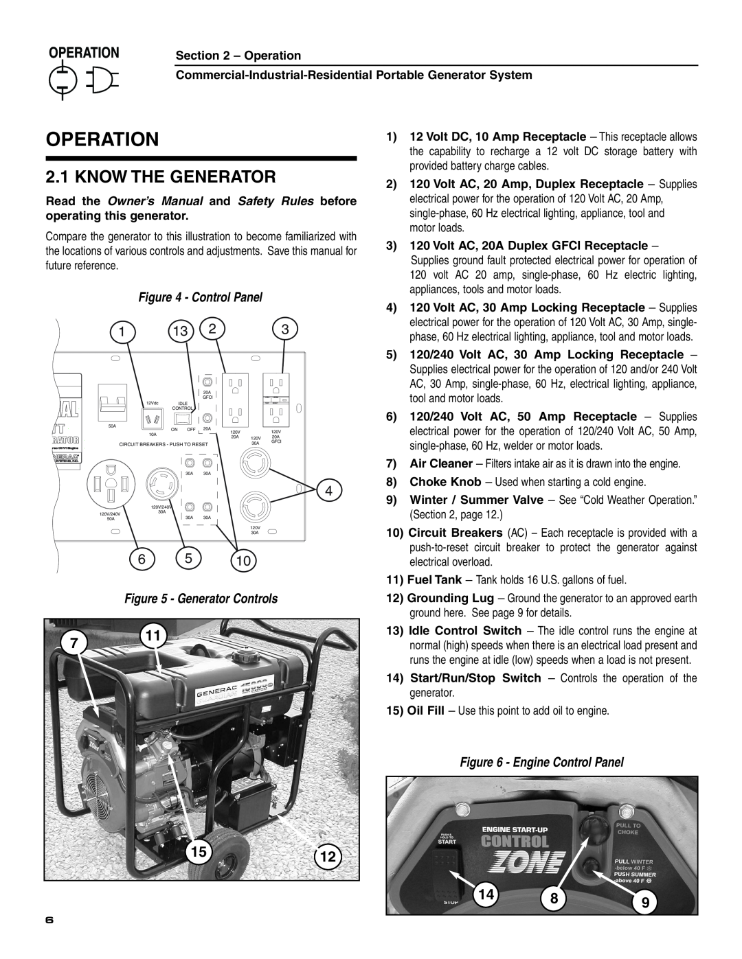 Generac 004451 ,004582, 004451, 004582 Operation, Know The Generator, 1512, Generator Controls, Engine Control Panel 