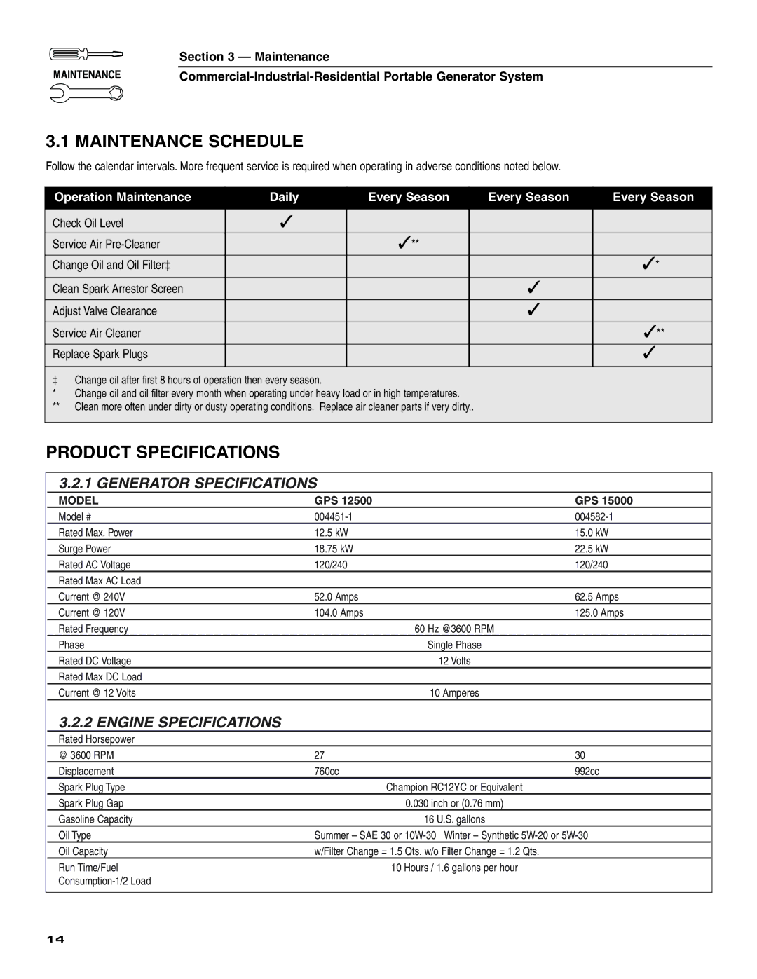 Generac 004451 ,004582 Maintenance Schedule, Product Specifications, Generator Specifications, Engine Specifications, Gps 