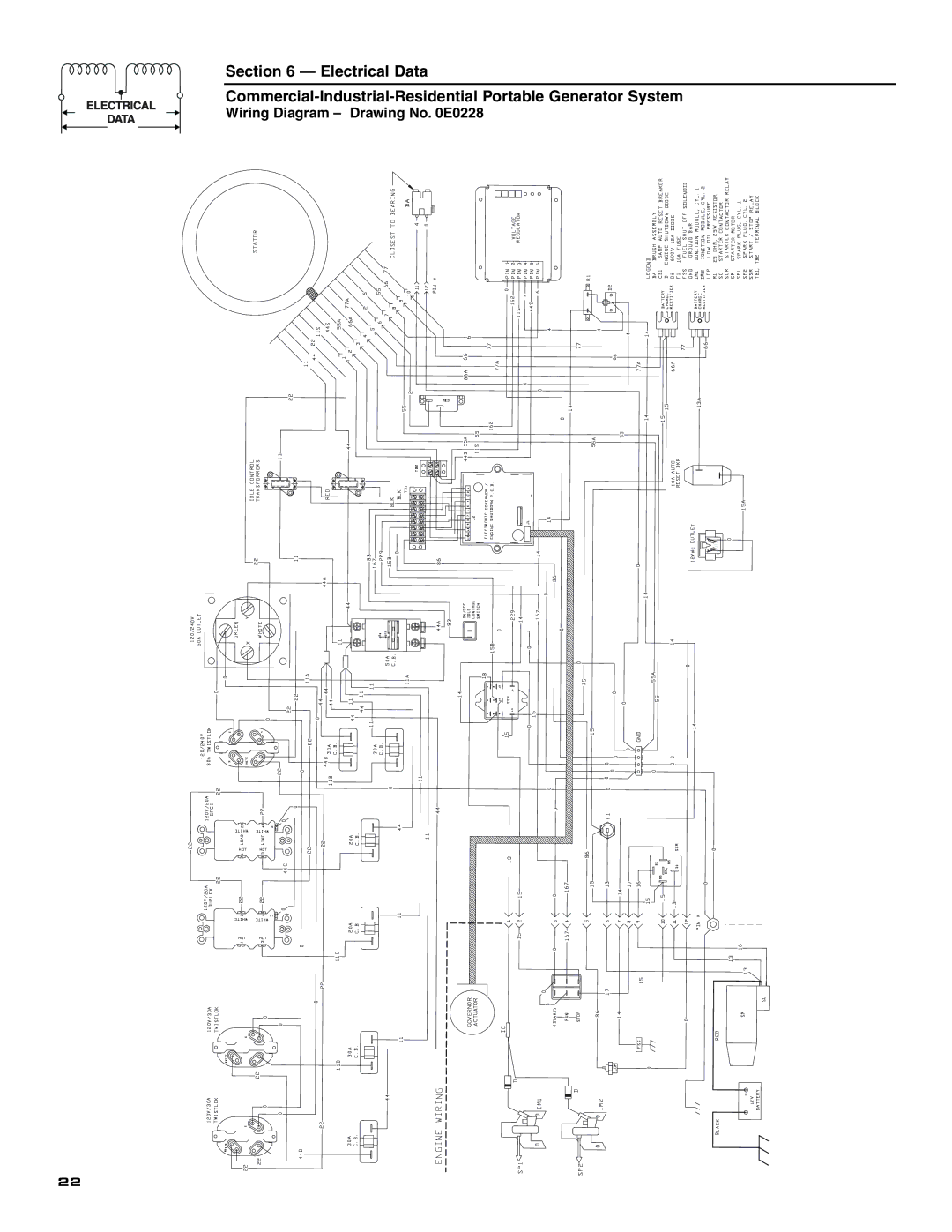 Generac 004451 ,004582, 004451, 004582 owner manual Wiring Diagram Drawing No E0228, Bearing Stator Closest 