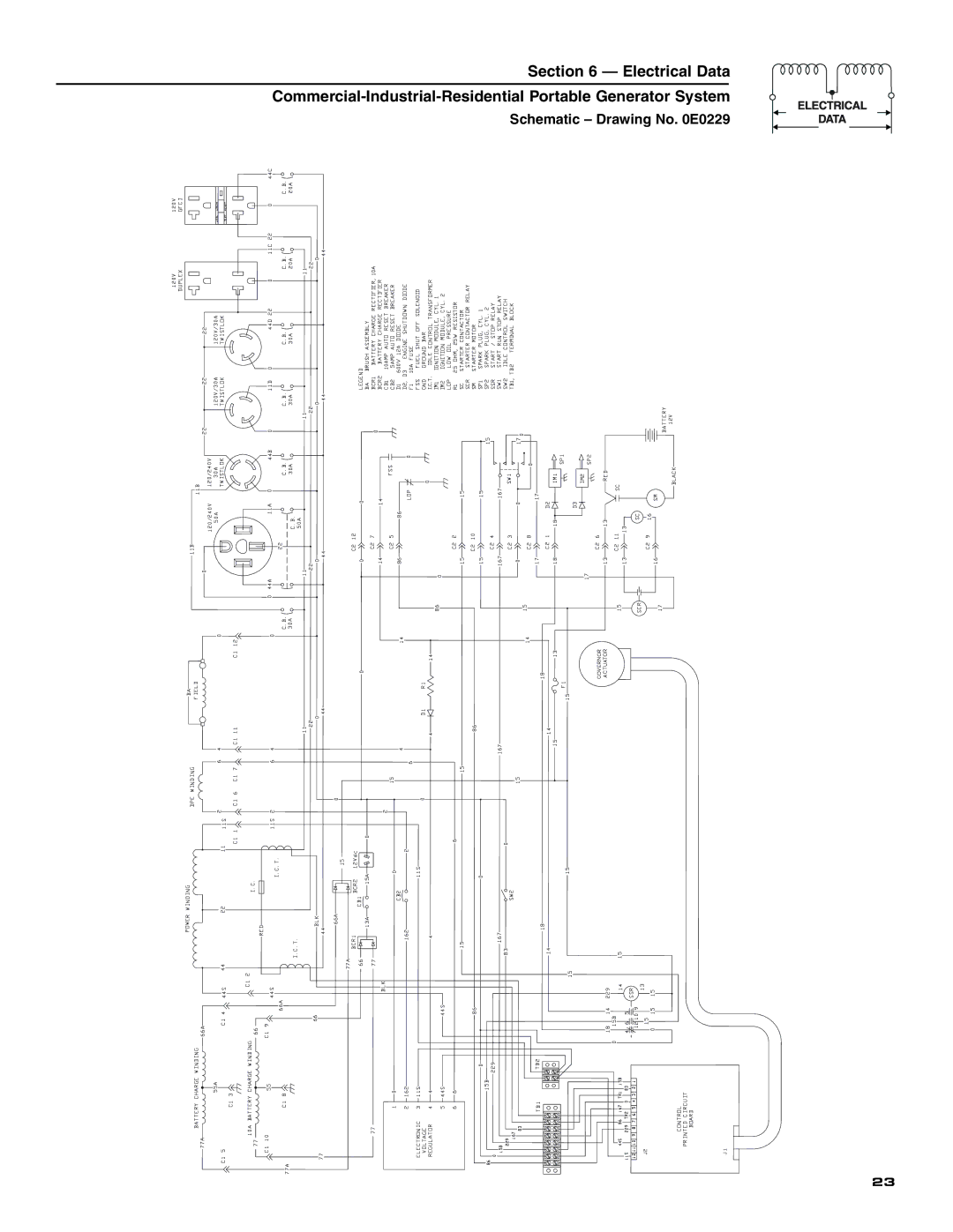 Generac 004451, 004582, 004451 ,004582 owner manual Schematic Drawing No E0229 