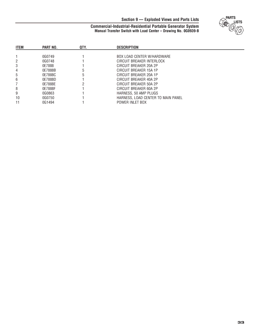 Generac 004583-0 owner manual Exploded Views and Parts Lists, Description 