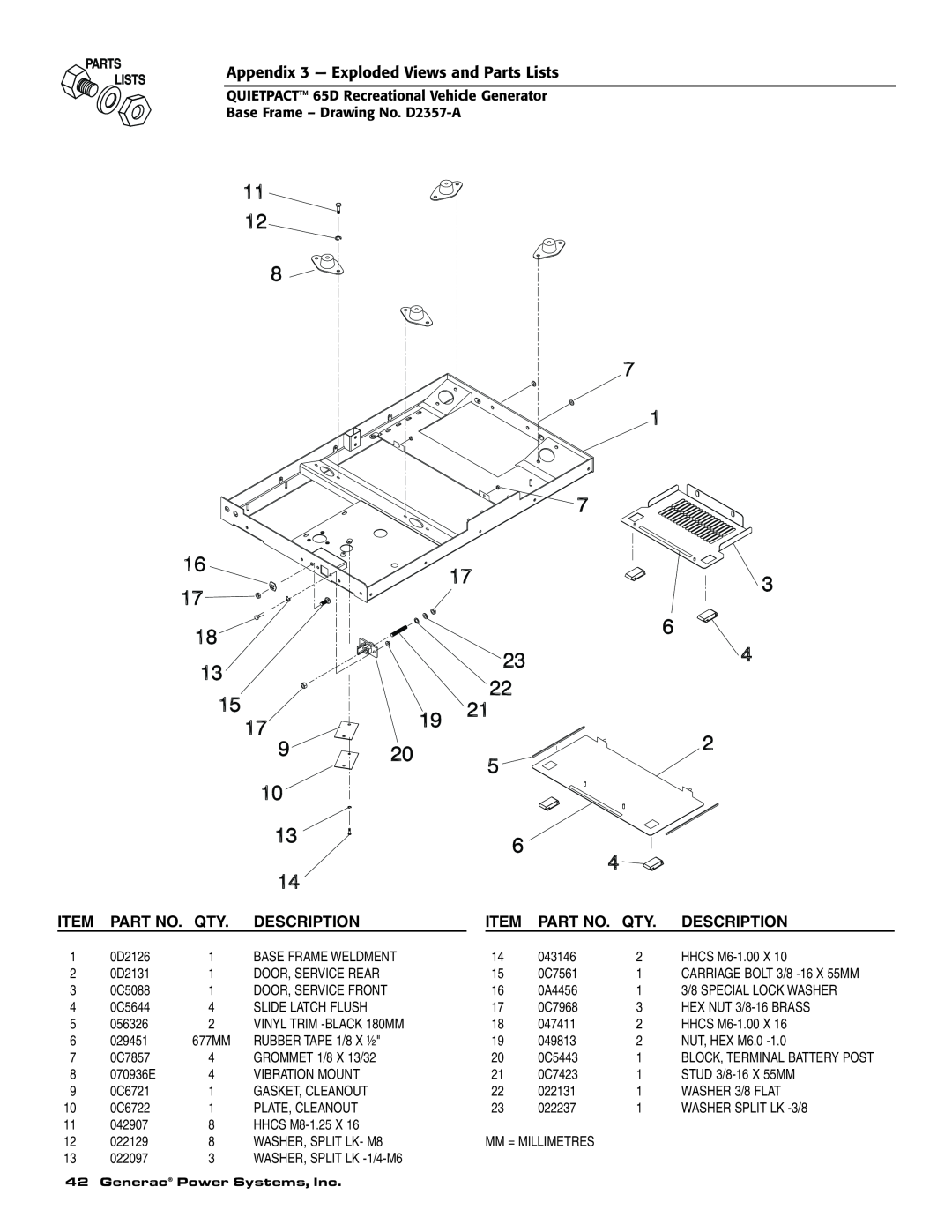 Generac 004614-1 owner manual Appendix 3 - Exploded Views and Parts Lists, Description, Block, Terminal Battery Post 