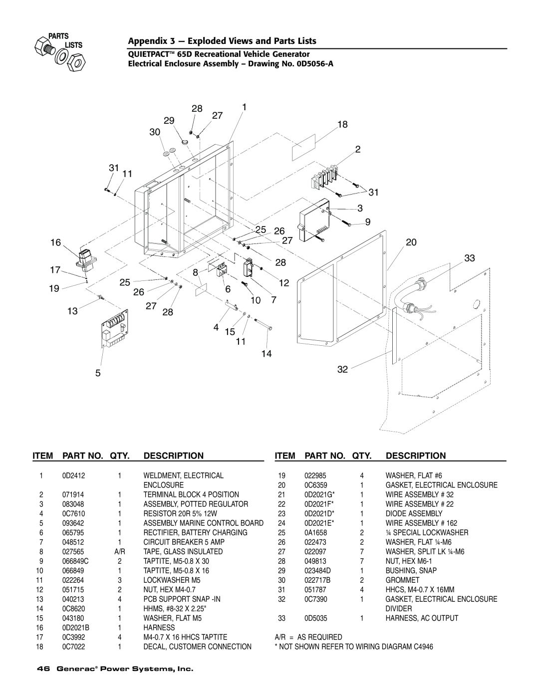 Generac 004614-1 owner manual 1926, 4 15, Appendix 3 - Exploded Views and Parts Lists, Description 
