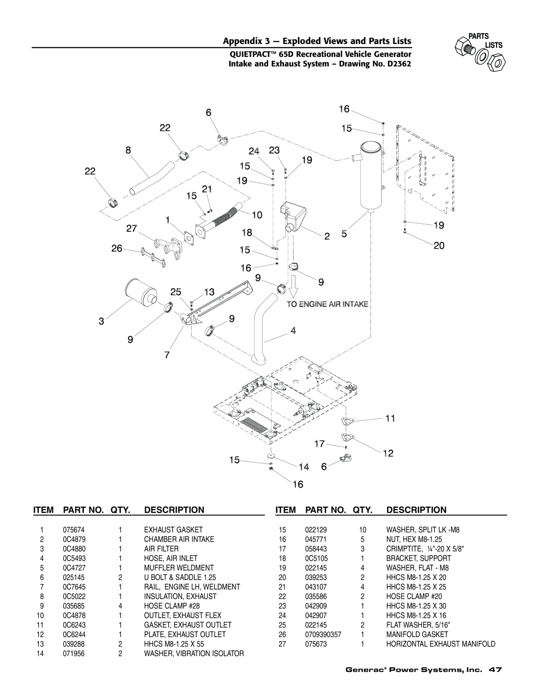 Generac 004614-1 owner manual Appendix 3 - Exploded Views and Parts Lists, Description, Horizontal Exhaust Manifold 