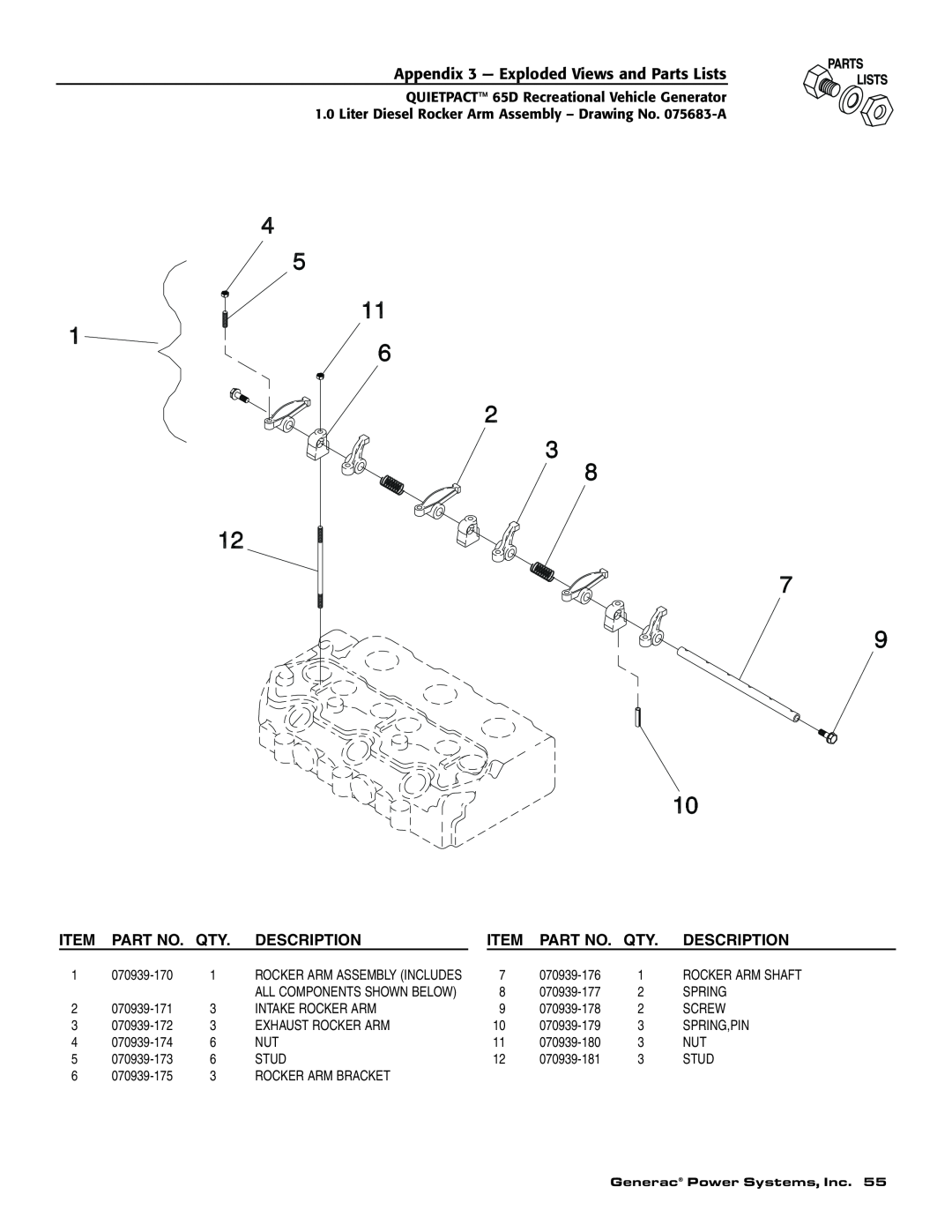 Generac 004614-1 owner manual Appendix 3 - Exploded Views and Parts Lists, Description, All Components Shown Below 
