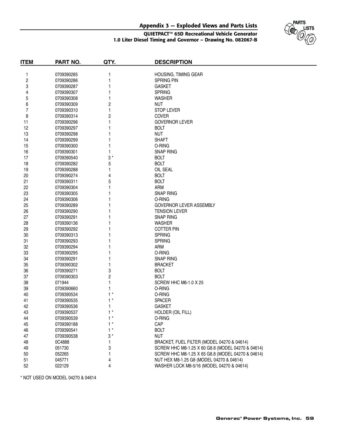 Generac 004614-1 owner manual Appendix 3 - Exploded Views and Parts Lists, Description 