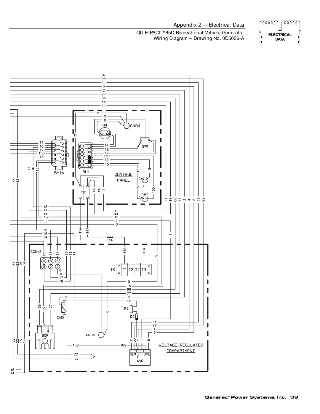 Generac 004614-1 owner manual Appendix 2 Electrical Data 