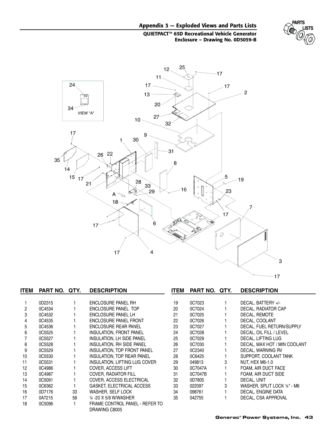 Generac 004614-1 owner manual 174 