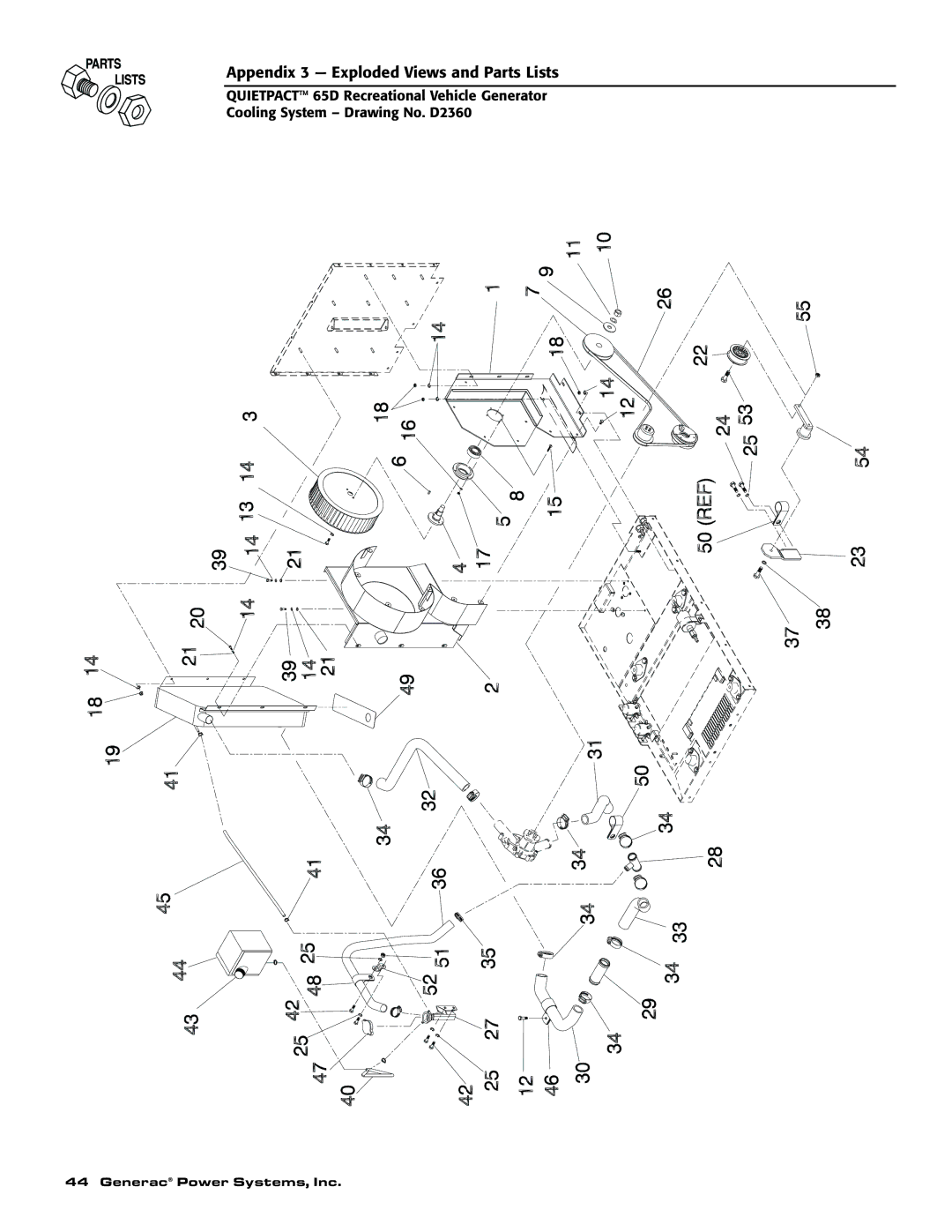 Generac 004614-1 owner manual Appendix 3 Exploded Views and Parts Lists 