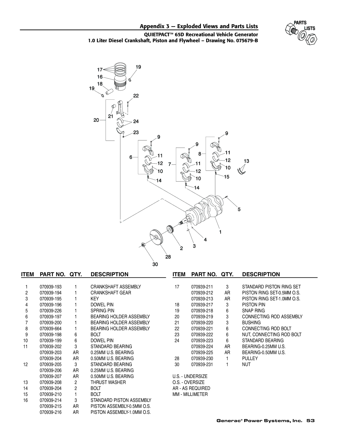 Generac 004614-1 owner manual Crankshaft Assembly 