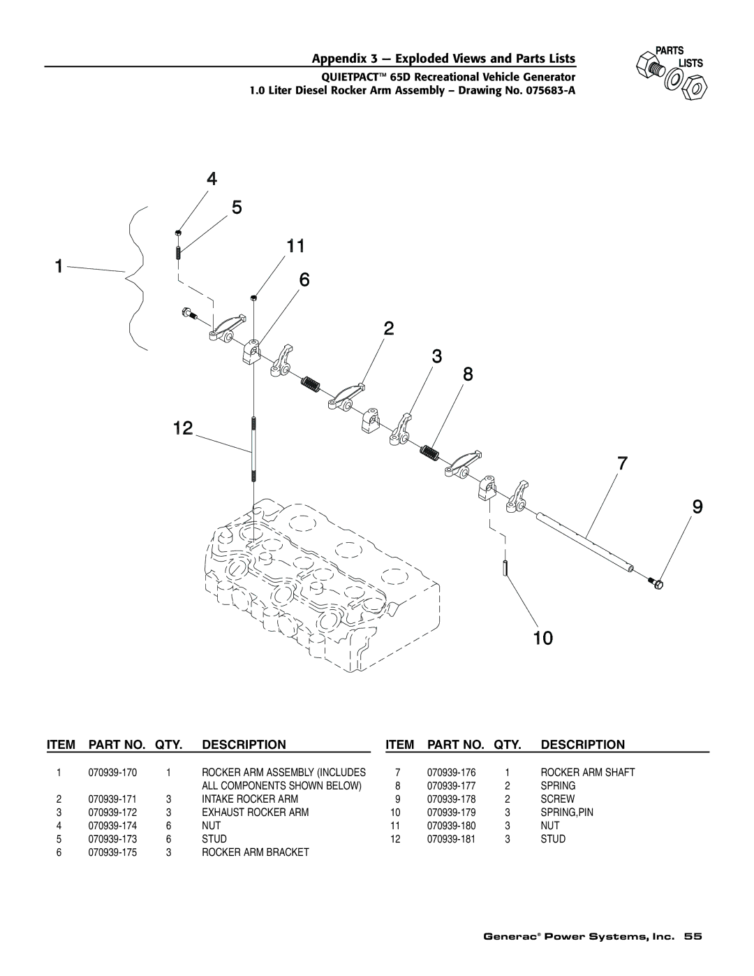 Generac 004614-1 owner manual Rocker ARM Shaft 